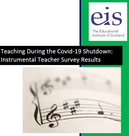 Teaching During the Covid-19 Shutdown: IMT Survey Results | EIS